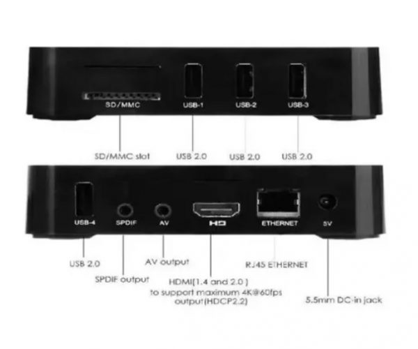 tv_box3